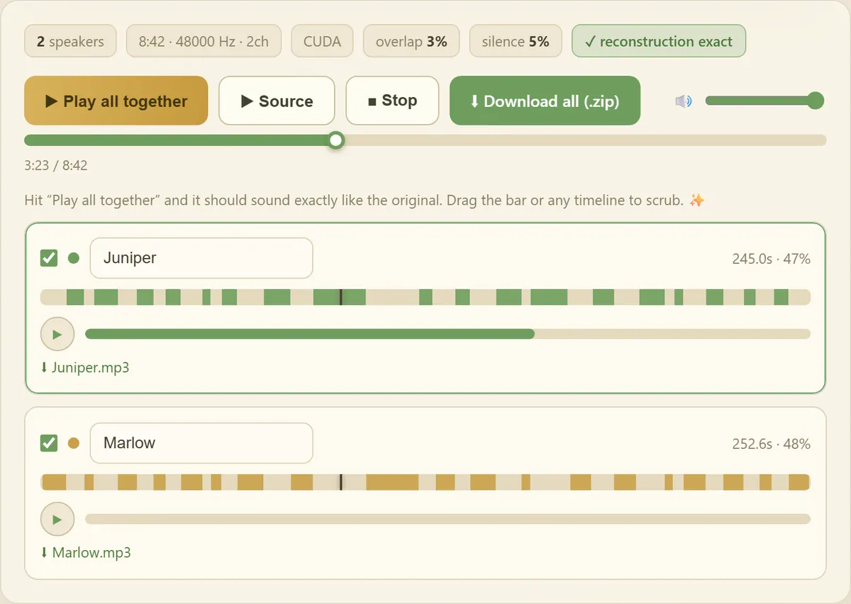 Results for two speakers, with complementary talk timelines and an exact reconstruction badge