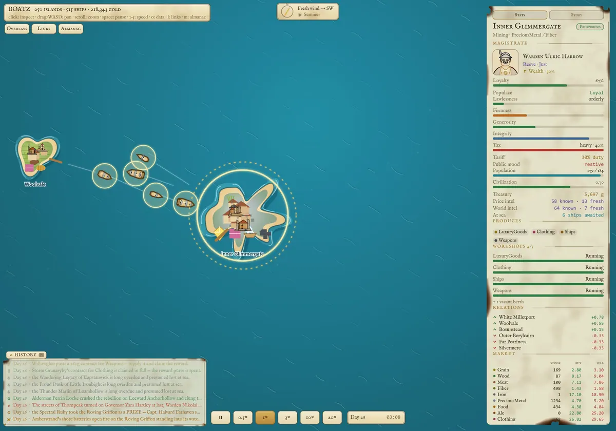 The port inspector: magistrate, loyalty, tax, workshops, relations and market