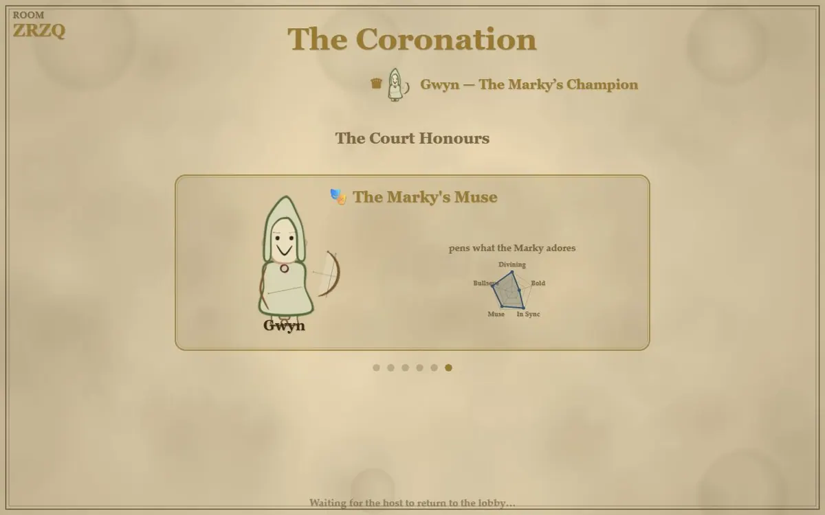 A Court Honours card: Gwyn wins The Marky's Muse, with a five-axis radar chart of divining, boldness, sync, muse and bullseye