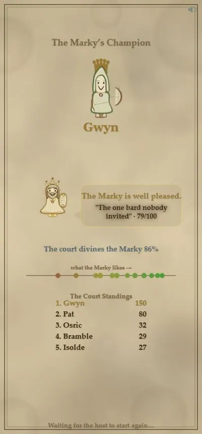 The results screen on a phone: the champion Gwyn, the Marky's favourite answer rated 79 of 100, a court-divines-the-Marky percentage, a taste map, and the final standings